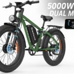 Is the GREATWORK M8 PRO the Ultimate 5000W Dual Motor E-Bike for Adults?