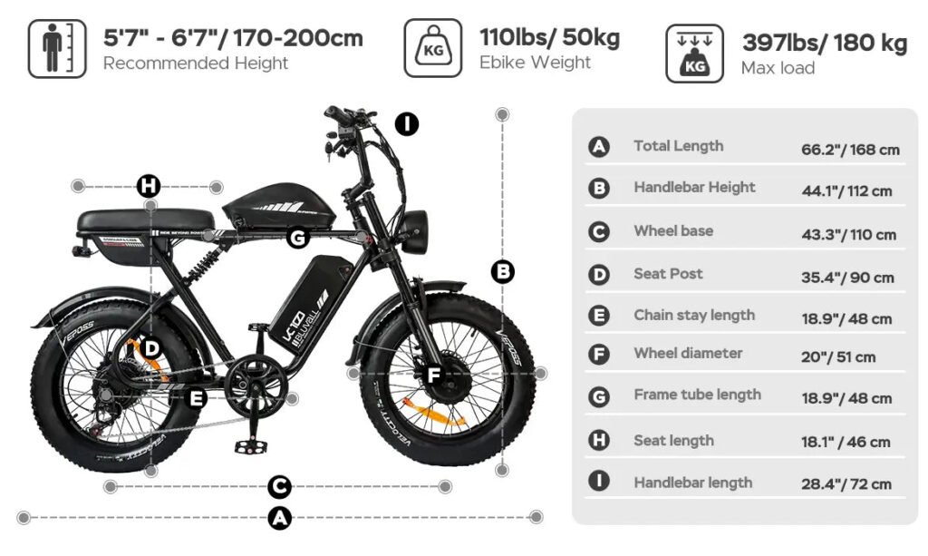 Bluvall K10 Trail Electric Bike Review - Fit & Sizing