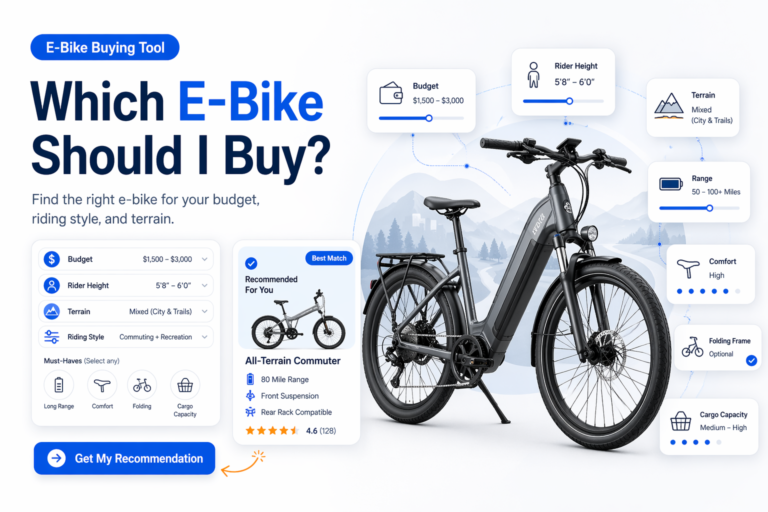 E-Bike Buying Tool: Match Your Riding Needs to the Right Bike Type