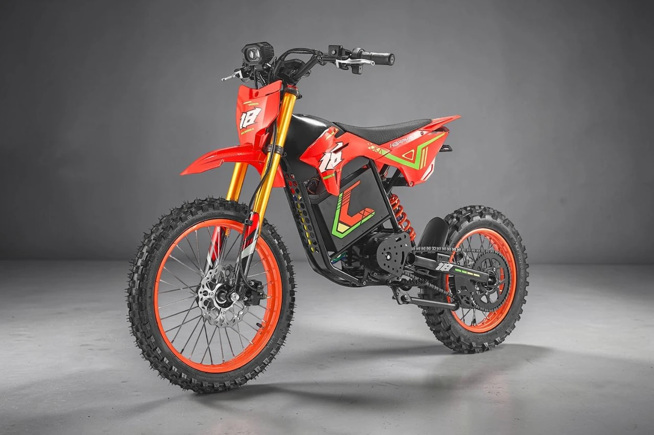 HAPPYRUN F18 2.0 Review: What Buyers Should Know Before Riding
