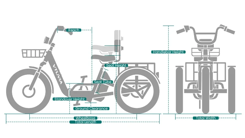 VTUVIA E-Cozy geometry diagram showing frame dimensions and rider fit measurements